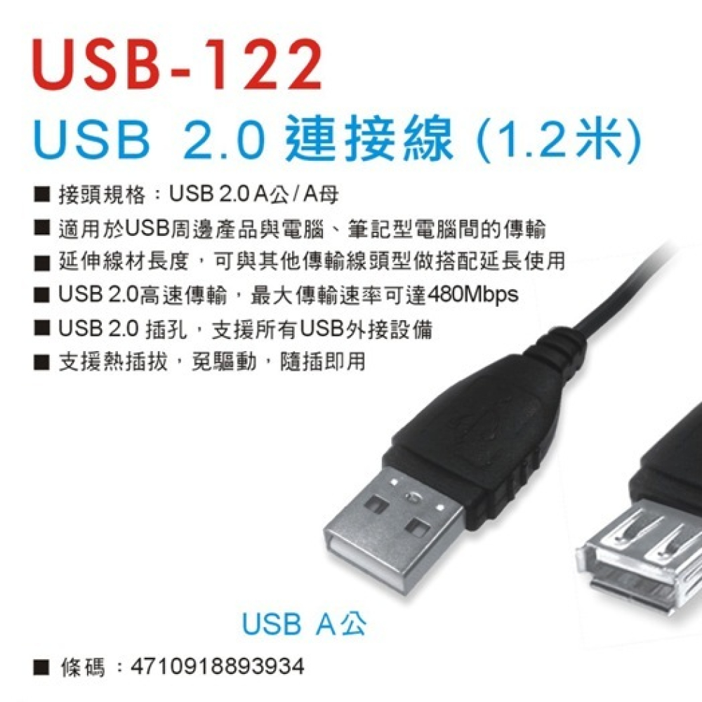 USB1,2米線