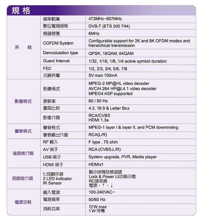 HD8000大通HDTV1080i數位機上盒(網路價)