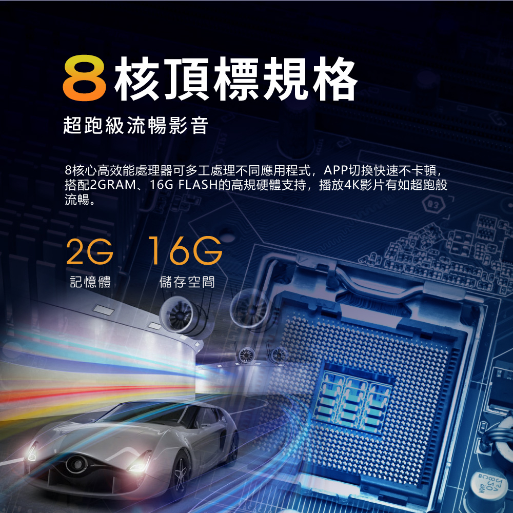 OTT-2000 網路智慧電視盒(8核旗艦王)/居家防疫辦公上班上課