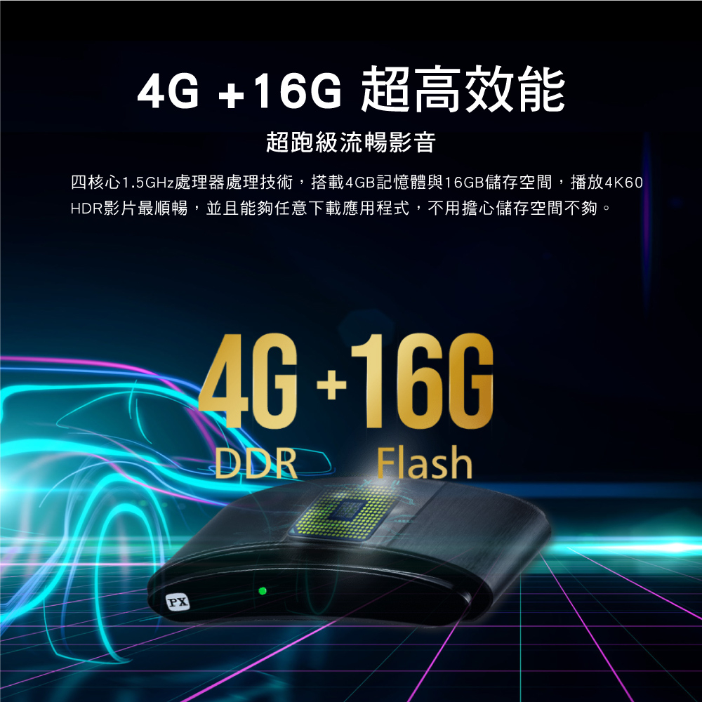 Android 10頂級規格智慧電視盒