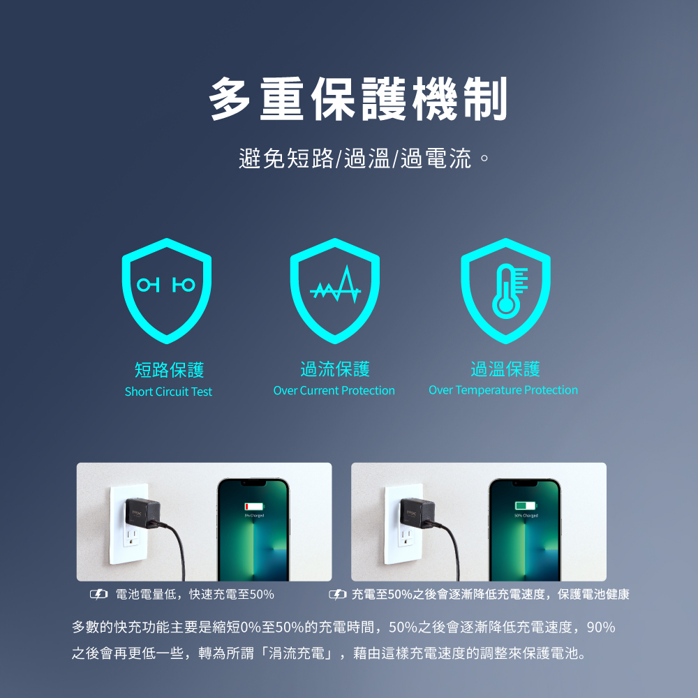 快充USB電源供應器