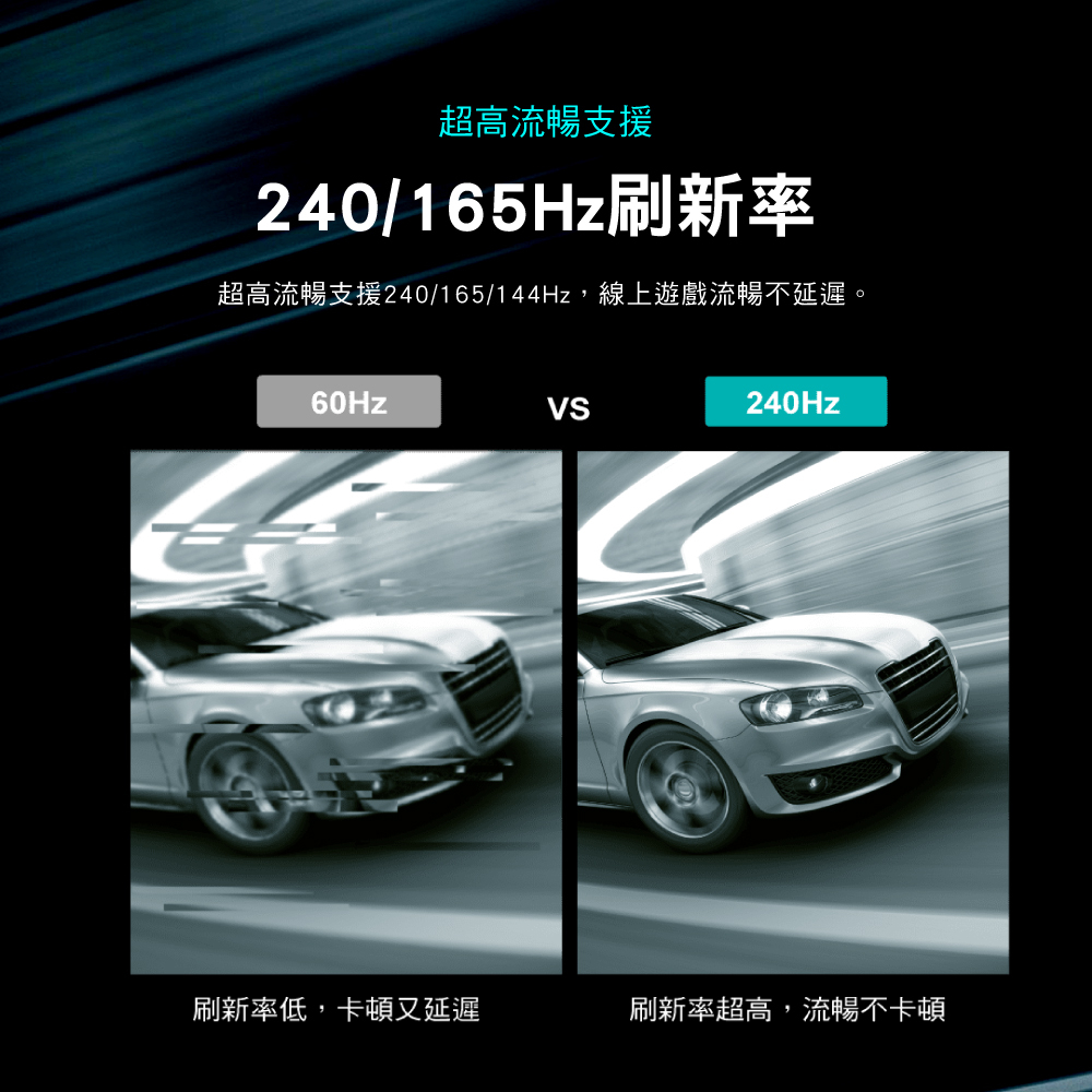 DisplayPort 1.4版8K影音傳輸
