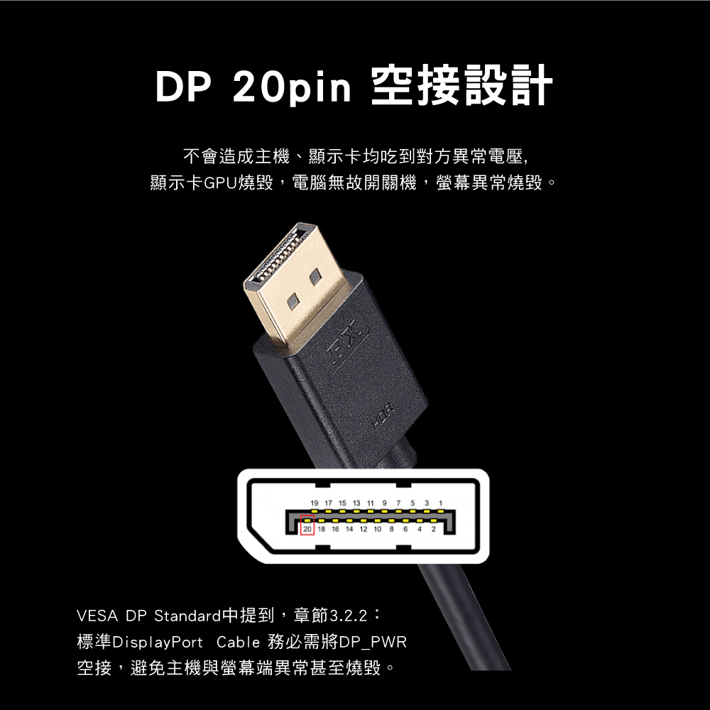 DisplayPort 1.4版8K影音傳輸