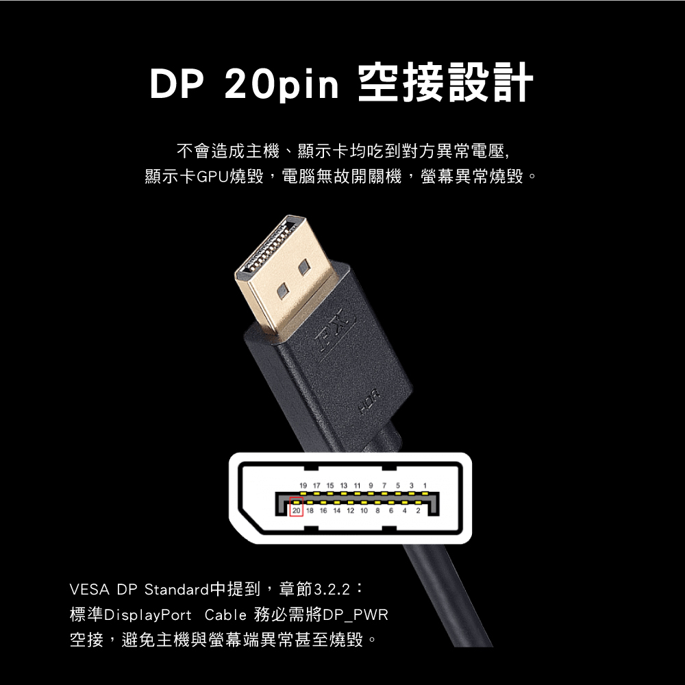 DisplayPort 1.2版4K影音傳輸