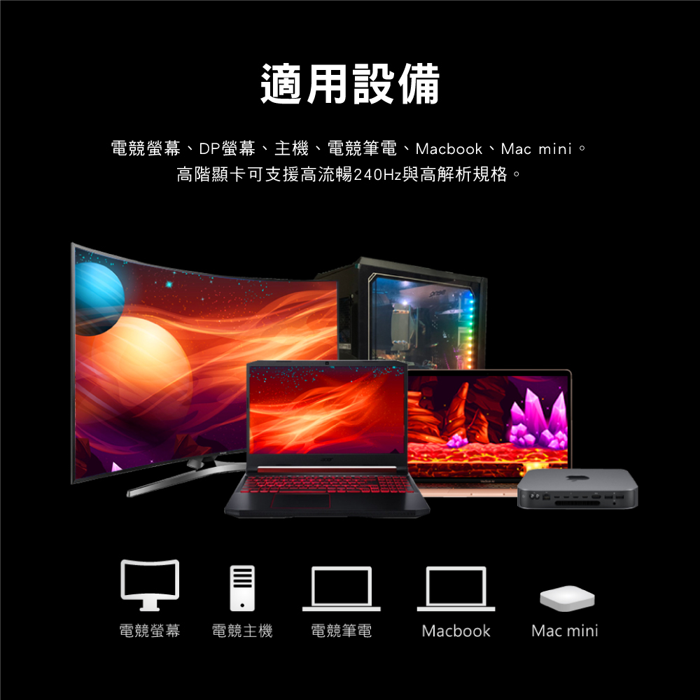 DisplayPort 1.2版4K影音傳輸