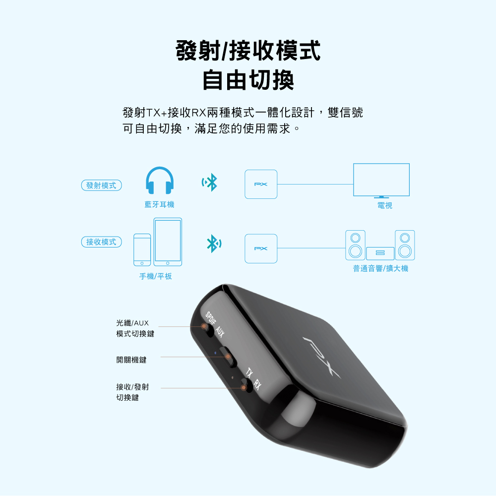 藍芽5.0 二合一音樂發射接收機