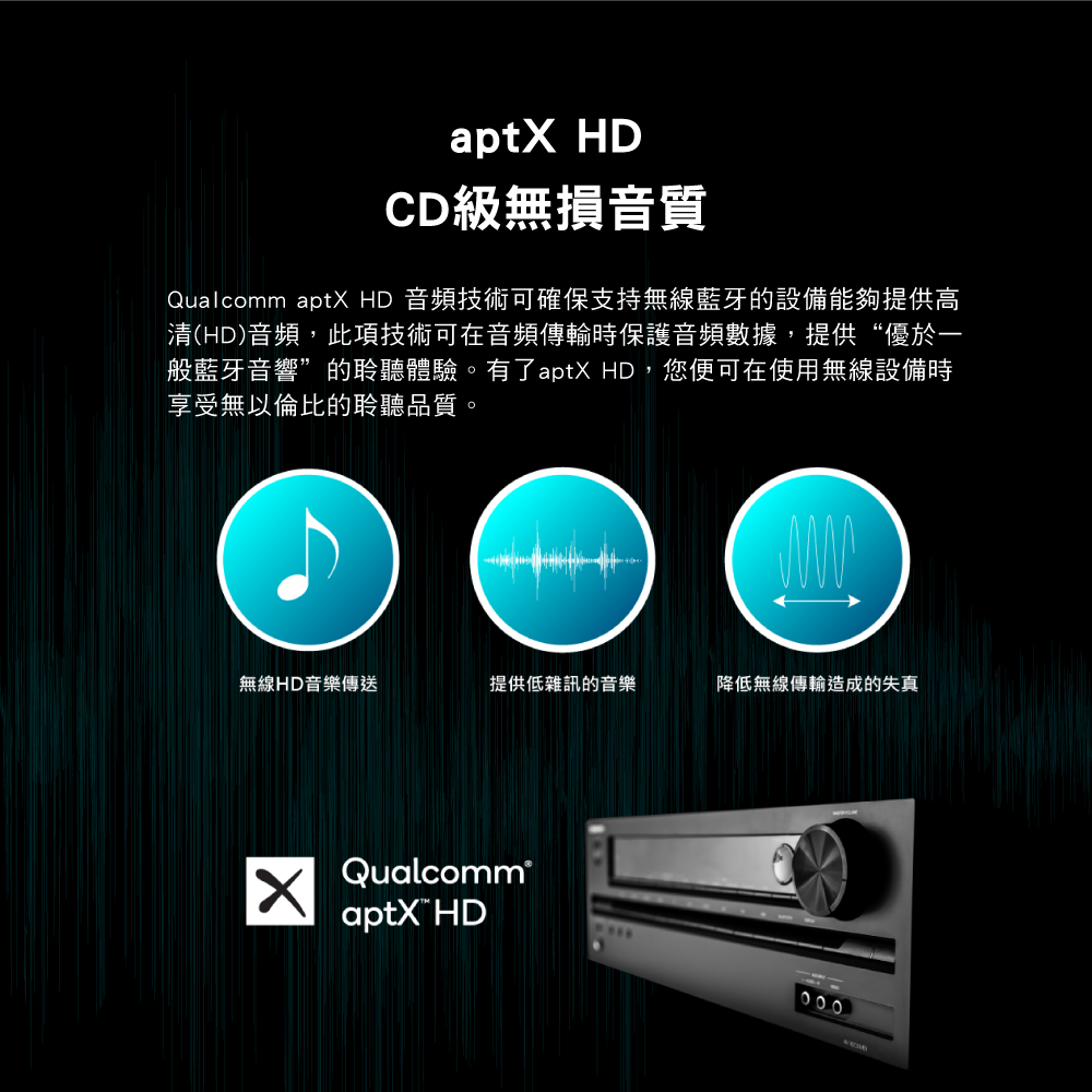 藍芽5.0 二合一音樂發射接收機