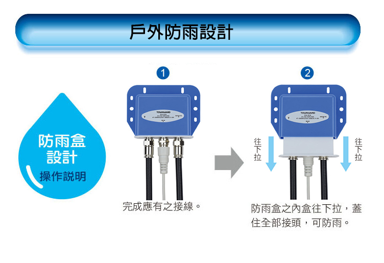 DVA-9318 天線用數位強波器