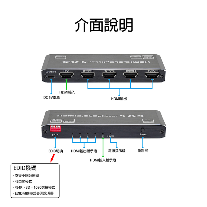 HSP-2714  HDMI 分配器 1進4出
